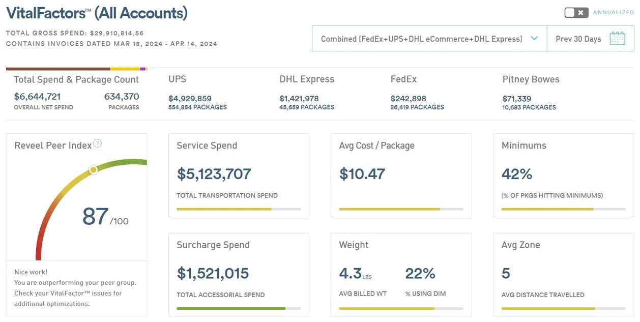 Platform View_2024-04-16