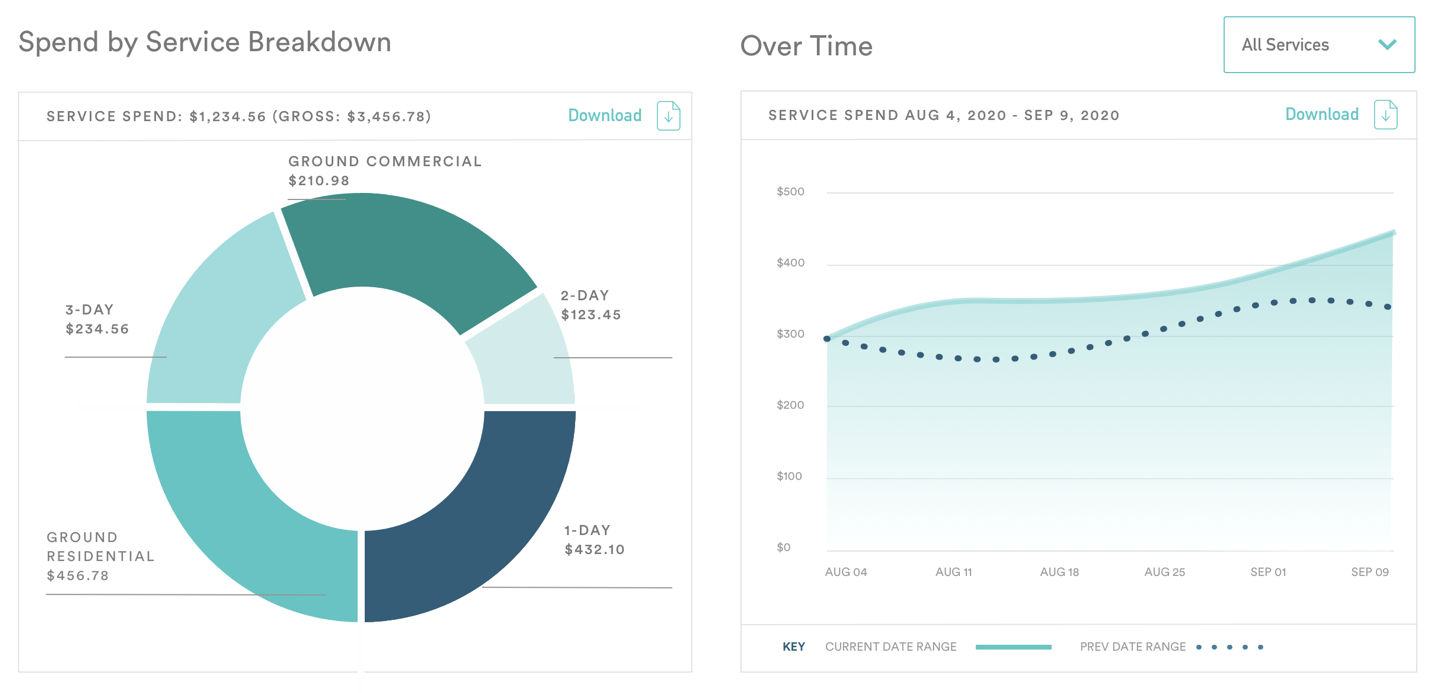 Graphical user interface, chart

Description automatically generated